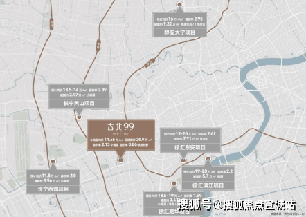 楼处中心)小区欢迎您-周边环境-户型-价格-地址-楼盘详情-户型配套-电话-交房时间九游会登录j9入口2025古北99(售楼处)首页网站-2025古北99营销中心(售(图3)